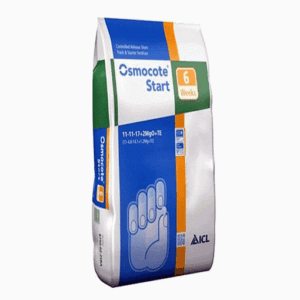 Îngrășăminte cu eliberare controlată